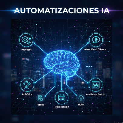 AI-Driven Automation